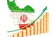الزامات بازسازی اقتصاد پس‌ از جنگ