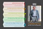 تصوير مقاومت؛ بزرگترين مانع در مقابل اجراي قانون (اينفوگرافيك)