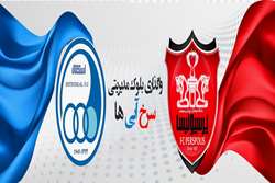 جزئیات مشوق‌ها و تخفیفات سازمان خصوصی‌سازی برای خریداران بلوک 51 درصدی سرخابی‌ها